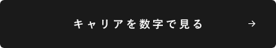 キャリアを数字で見る