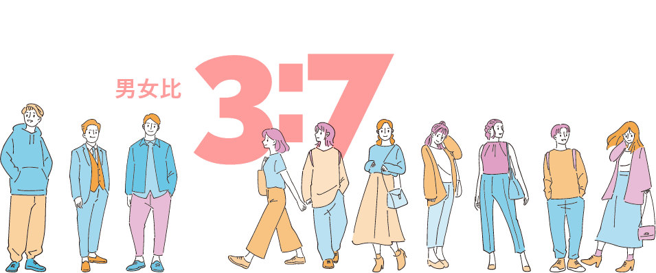 男女比 4:6